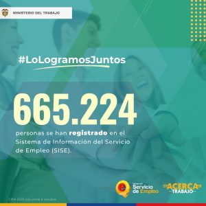 Foto publicacion Un 2022 con valiosos aportes para la inclusión laboral