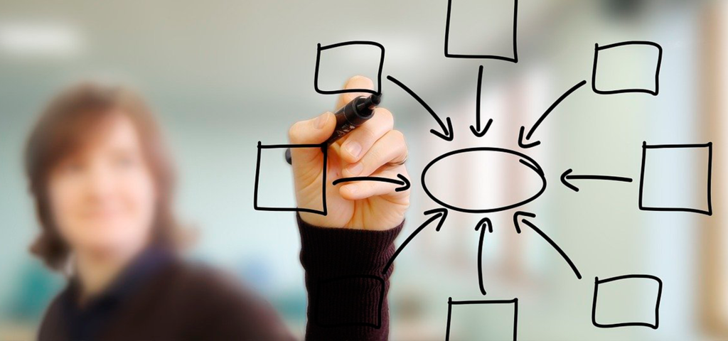 foto publicacion Unidad del SPE capacitó a bolsas de empleo de instituciones de educación superior