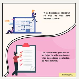 Ilustración de persona revisando checklist en pantalla con texto sobre requisitos y pasos para fortalecer el perfil laboral en el SPE