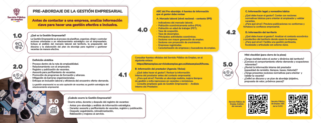 PRE-ABORDAJE INTELIGENTE-BANNER.jpg (1)